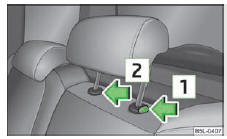 Fig. 47 Sièges arrière : appuie-tête central