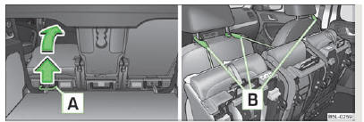 Fig. 50 Rabattement du siège complet/verrouillage du siège rabattu