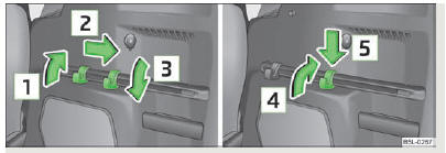 Fig. 56 Coffre à bagages : barres de fixation avec crochets coulissants/démontage des crochets