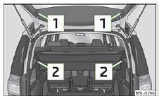 Fig. 58 Démontage de la tablette du coffre à bagages