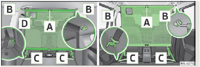 Fig. 59 Utilisation du filet de séparation à l'arrière des sièges arrière/à l'arrière des sièges avant