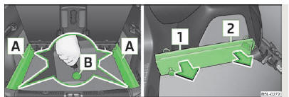 Fig. 61 Défaire les points de fixation/extraire les glissières de support