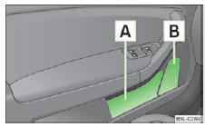 Fig. 76 Vide-poches dans les portières avant