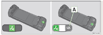 Fig. 111 Schéma du principe : Adaptateur à une touche/adaptateur à deux touches