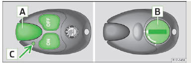 Fig. 92 Chauffage d'appoint : radiocommande