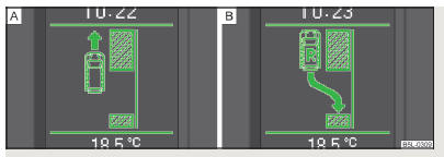 Fig. 102 Ecran d'informations : place de stationnement détectée avec instruction de continuer d'avancer   et d'enclencher la marche arrière  