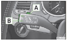 Fig. 104 Manette des clignotants et des feux de route : bouton à bascule et commutateur du GRA