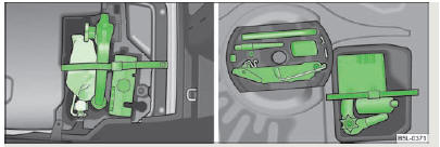 Fig. 157 Coffre à bagages : Exemple de disposition de l'outillage de bord