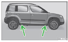 Fig. 159 Changement de roue : points d'appui du cric