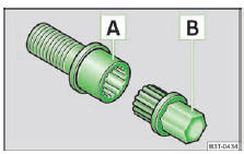 Fig. 161 Schéma du principe : Boulon de roue antivol avec adaptateur