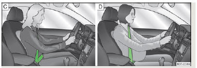 Fig. 119 Position correcte de la sangle baudrier et la sangle sous-abdominale/ Position correcte de la ceinture sur les femmes enceintes