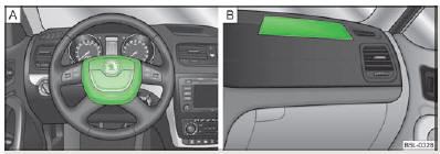 Fig. 122 Airbag avant du conducteur dans le volant/airbag avant du passager avant dans le tableau de bord