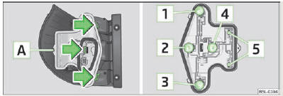 Fig. 174 Démontage de la partie du milieu du feu/bloc optique arrière : emplacement des ampoules