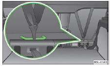 Fig. 132 Siège arrière : TOP TETHER