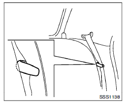 Crochets de la ceinture de securite