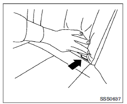 Emplacement de l'ancrage infeÂ rieur LATCH