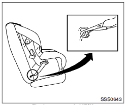 Fixation avec sangle LATCH