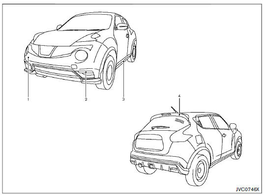 Exte rieur (modeles NISMO) 