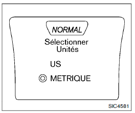 Selectionner Unites