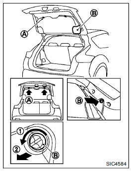 Cache-bagages (si le vehicule en est equipe )