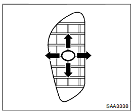 Ventilateurs centraux