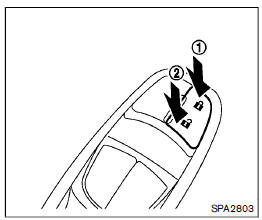 Accoudoir du siege conducteur