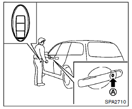 Precautions a prendre pour le verrouillage/ de verrouillage de portiere 