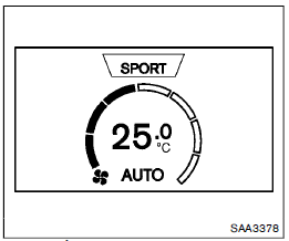 Ecran de mode de climatisation