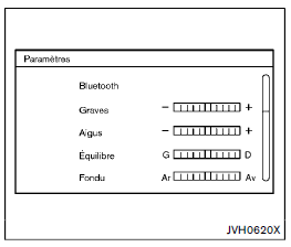 Fonctionnement du lecteur audio Bluetooth MD