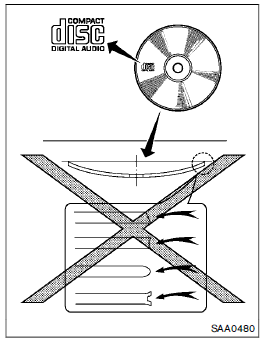 Lecteur de disques compacts (CD)