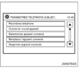 Reglages BluetoothMD 