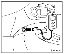 Fonctionnement du lecteur iPod (si le vehicule en est equipe )