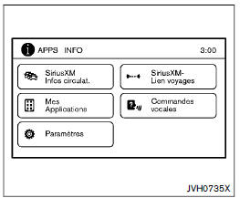 Procedure de connexion 