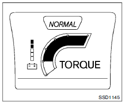 Mode de conduite NORMAL