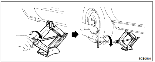 Lever le veÂ hicule et enlever le pneu endommage