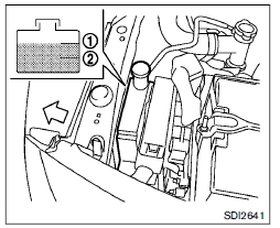 Verification du niveau du liquide de refroidissement du moteur 