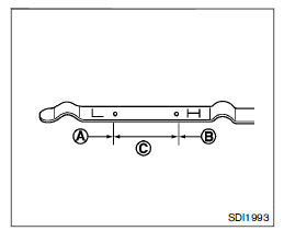 Verification du niveau d'huile-moteur