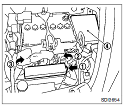 Compartiment-moteur