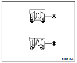 Compartiment-moteur