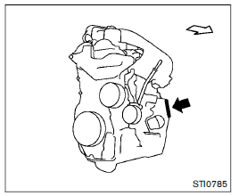 Numero de serie du moteur