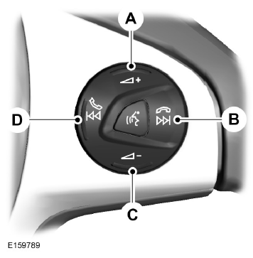 Commandes audio