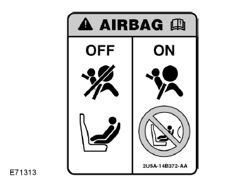 Désactivation de l'airbag passager