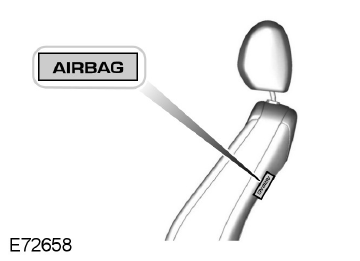 Les airbags sont situés dans les dossiers