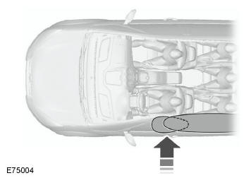Les airbags sont situés au-dessus des