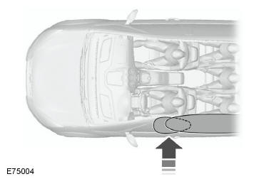 Airbags rideau latéraux