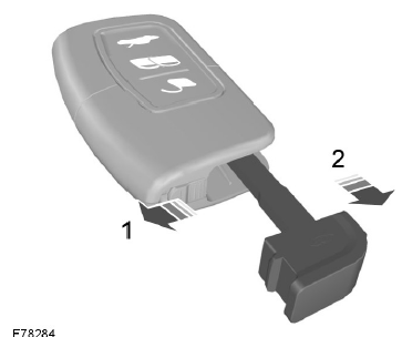 Télécommande avec lame de clé escamotable