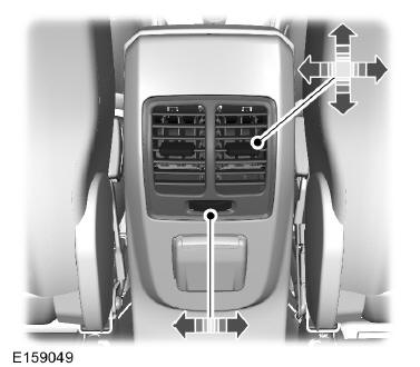 Console centrale