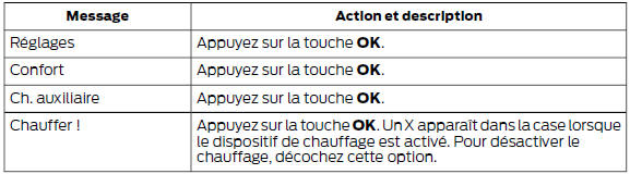 Pour activer la fonction de chauffage immédiat, faites défiler l'affichage jusqu'à