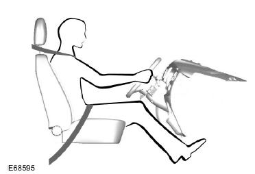 S'asseoir dans la position correcte