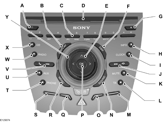 Autoradio